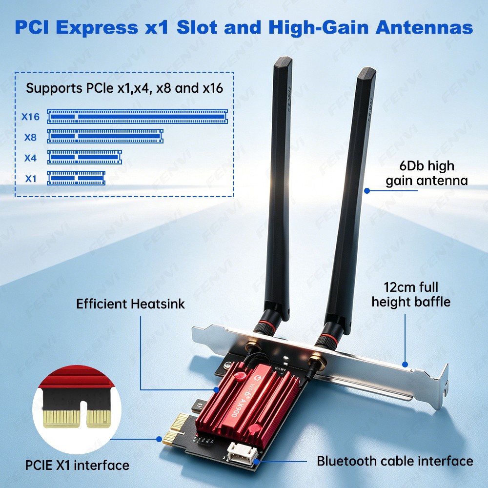 WiFi 6 AX900 PCIe Wireless Adapter Dual Band 2.4G+5G Bluetooth5.4 for Desktop PC