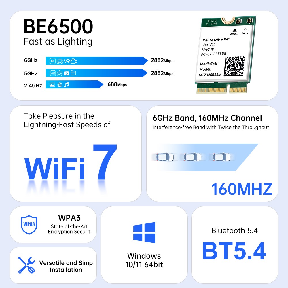 WiFi7 MT7925 Tri-band 6GHz Wireless WiFi Card Bluetooth 5.4 M.2 Adapter 802.11BE