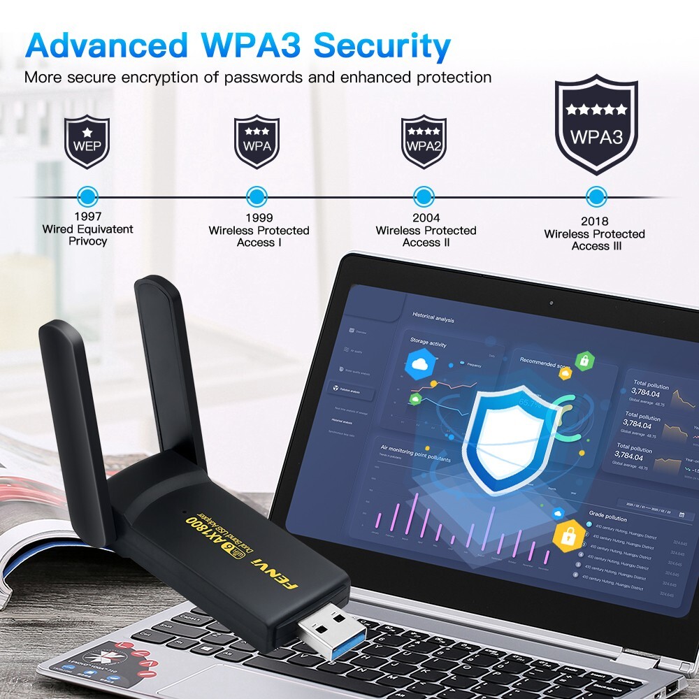 MT7921 USB WiFi 6 Card AX1800Mbps for Desktop PC Dual Band Windows 10/11 Driver
