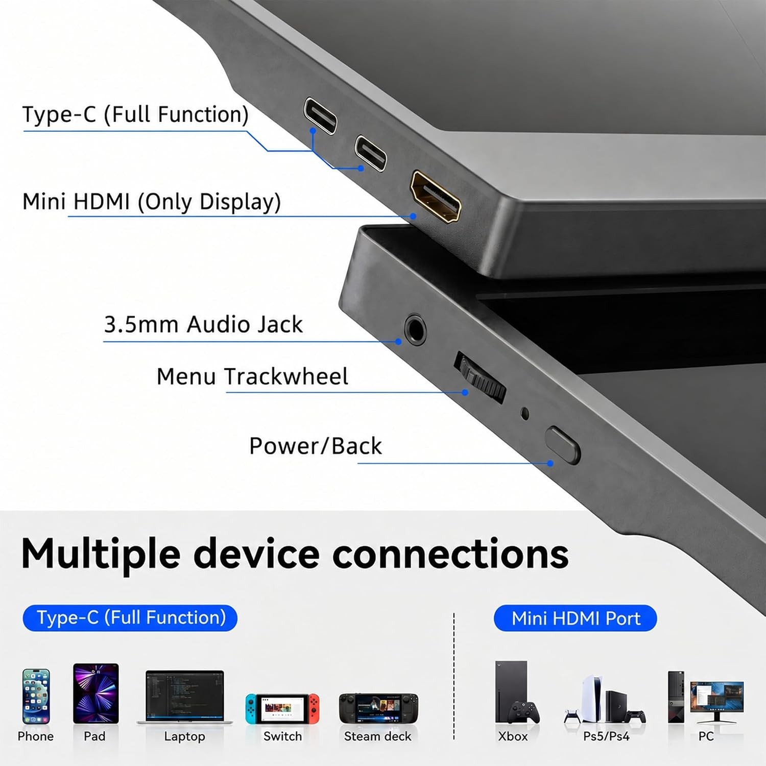 15.6″ FHD Portable Monitor USB-C with Kickstand, Mini HDMI, Low Blue Light