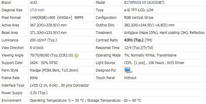 VGA Controller Board for 17.0″ LCD 1440×900 B170PW03 V.0 V.1 V.2 V.3 V.4 V.5 V.9