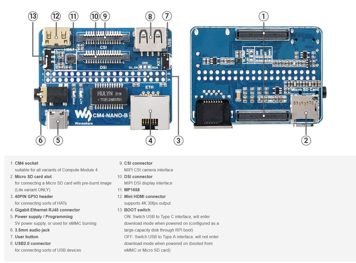 Dual Gigabit 5G 4G Ethernet Base Board (B) for Raspberry Pi Compute Module CM4