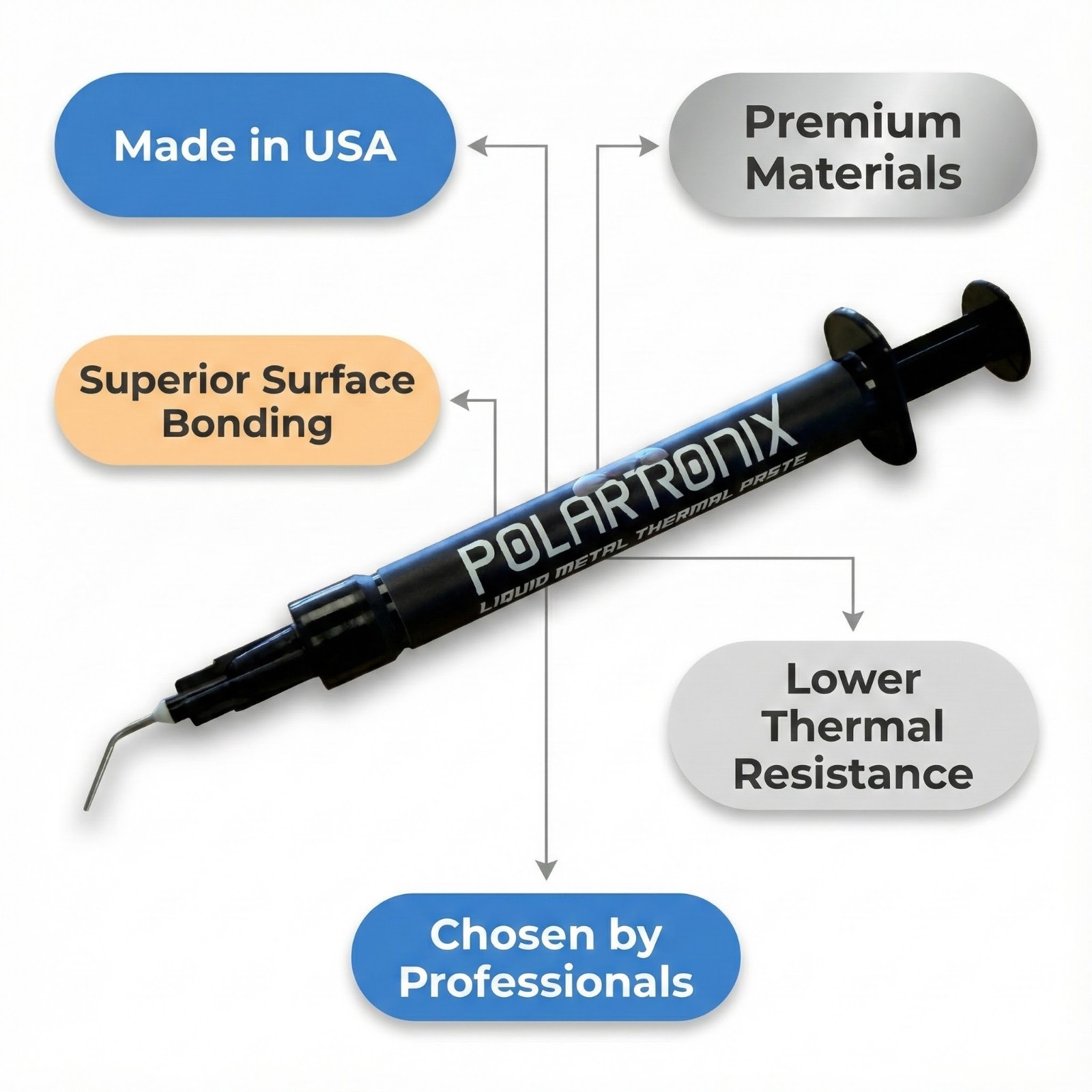 PolarTronix Liquid Metal Thermal Compound 1 gram | CPU GPU PS5 Extreme Cooling
