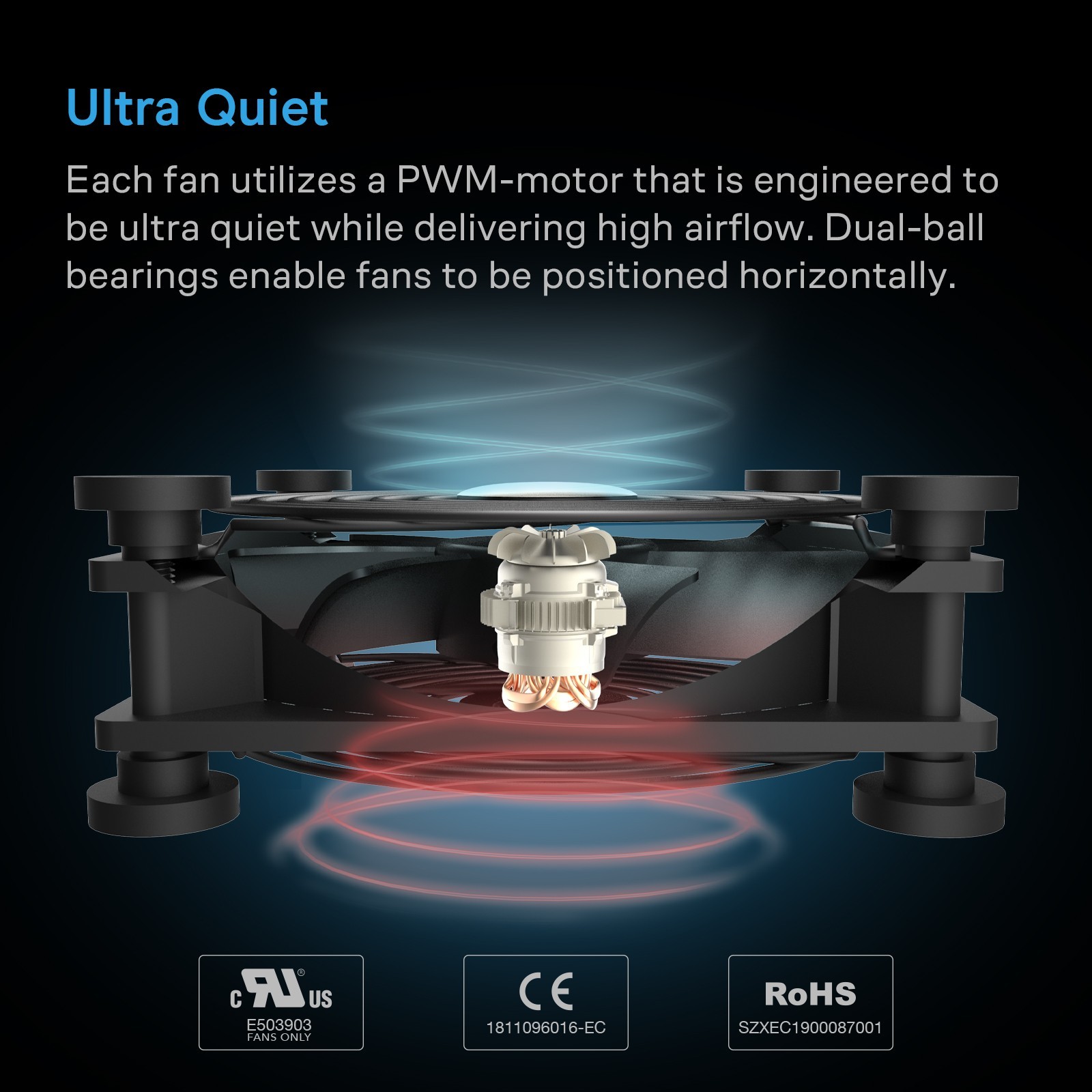 MULTIFAN S3, Quiet 120mm USB Cooling Fan for Receiver DVR Computer XBOX Cabinets