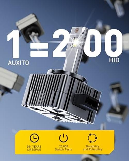 Bulbs, 30000LM 6500K Cool White, Direct Replacement/D3R Light Bulbs with D3S