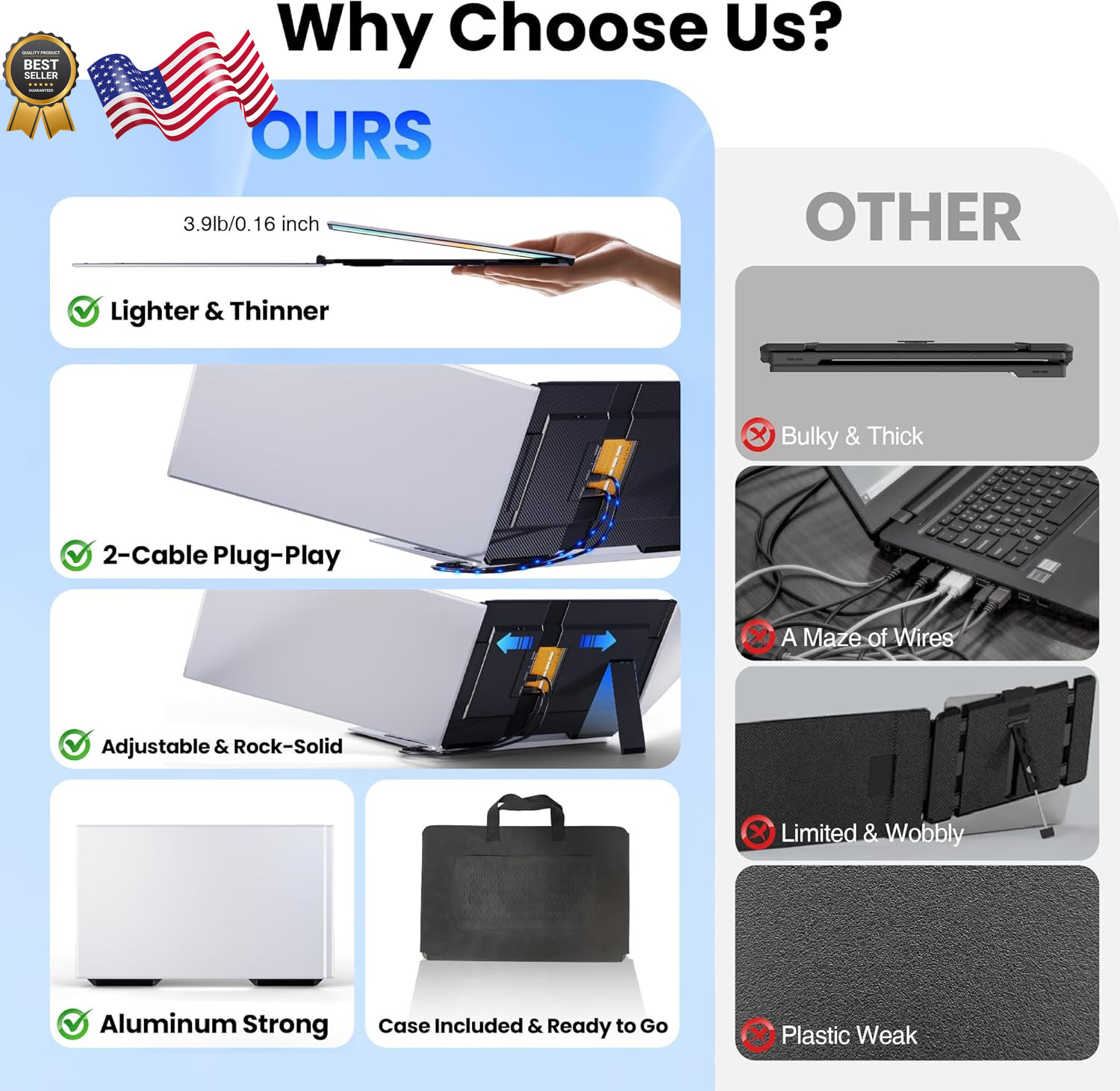 Laptop Screen Extender, 15.6″ Ultra Light & Thin Triple Portable Monitor