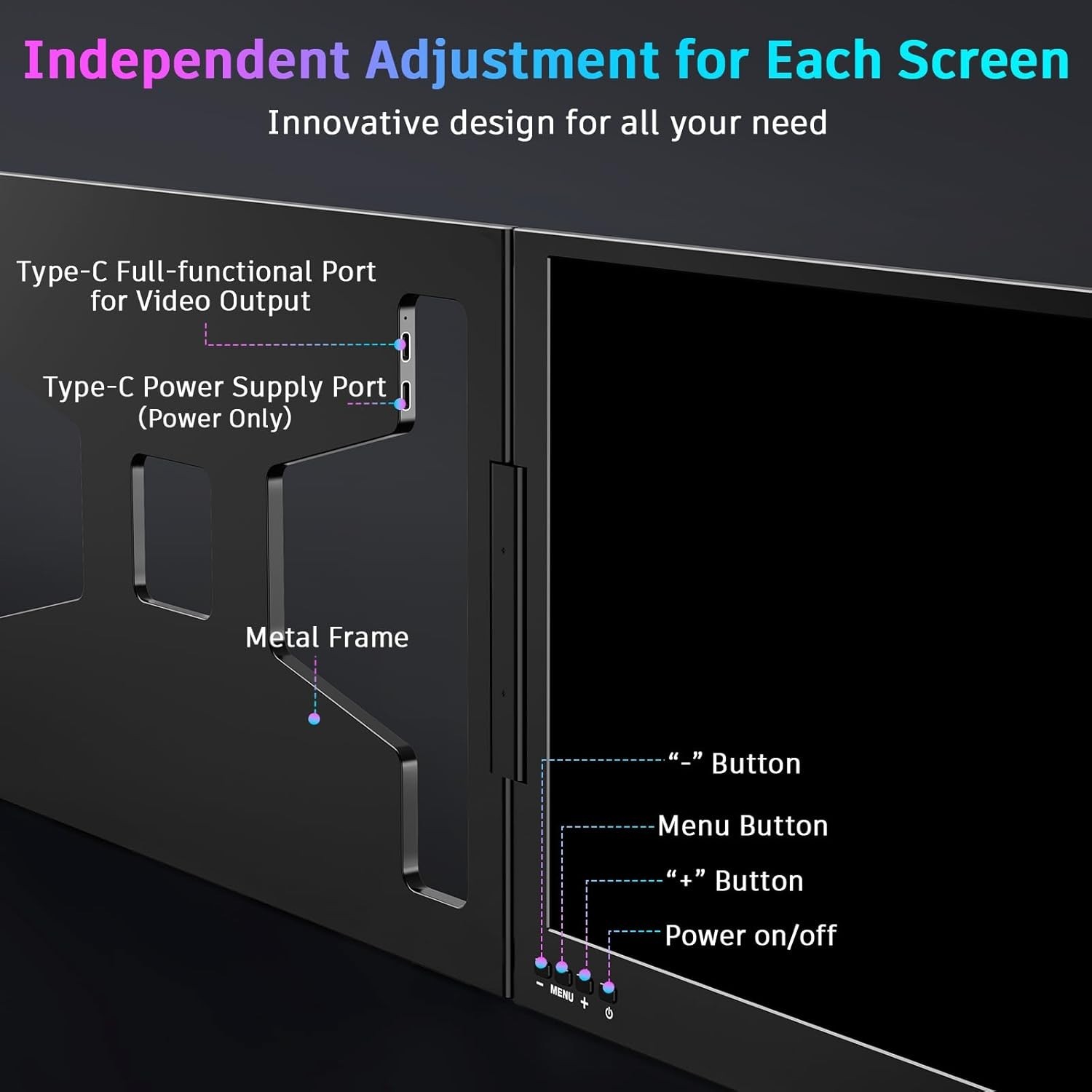 All-in-One 15.6-Inch USB-C Laptop Screen Extender – Eye Care Technology Included