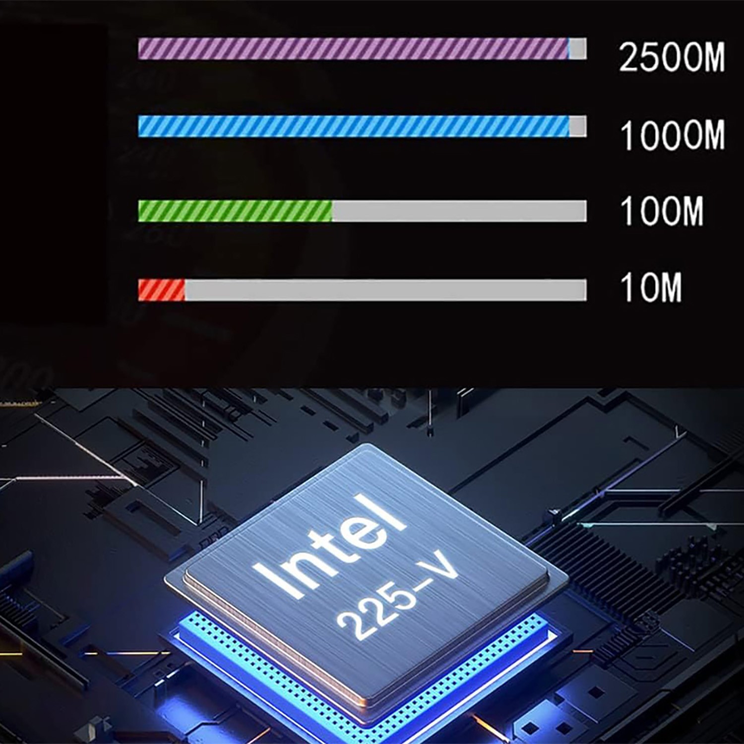 2.5GB PCIe Network Card, PCIe to 2.5 Gigabit Ethernet Network Adapter,Intel i225