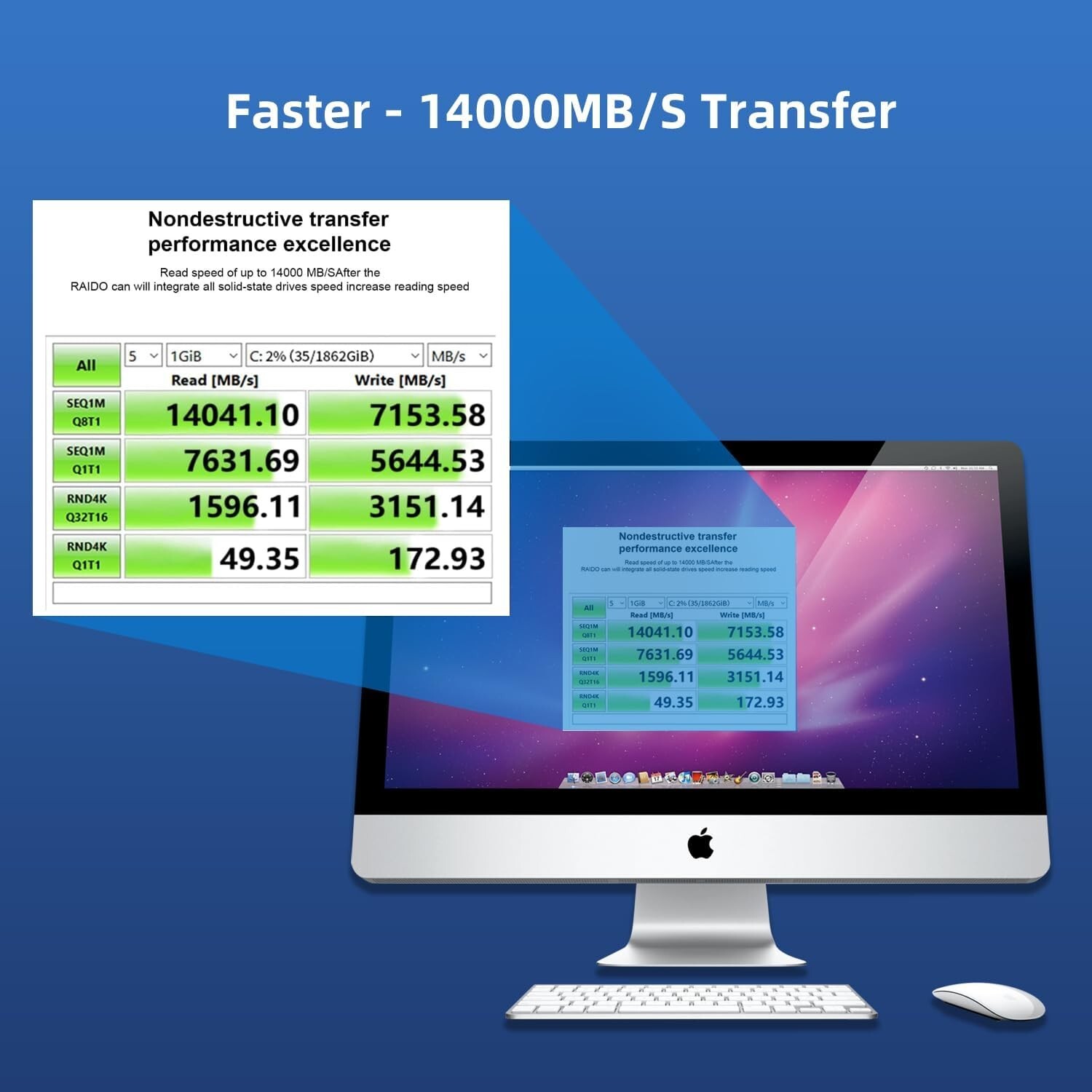 PCIe 4.0 Expansion Card for 4 NVMe M.2 SSDs with Heatsink – High Speed=$