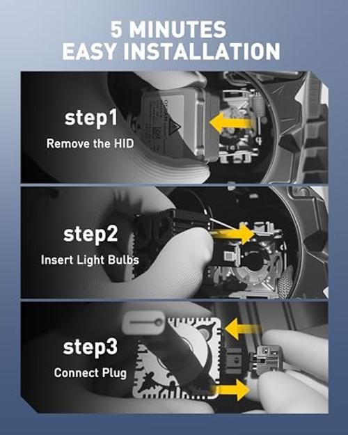 Bulbs, 30000LM 6500K Cool White, Direct Replacement/D3R Light Bulbs with D3S