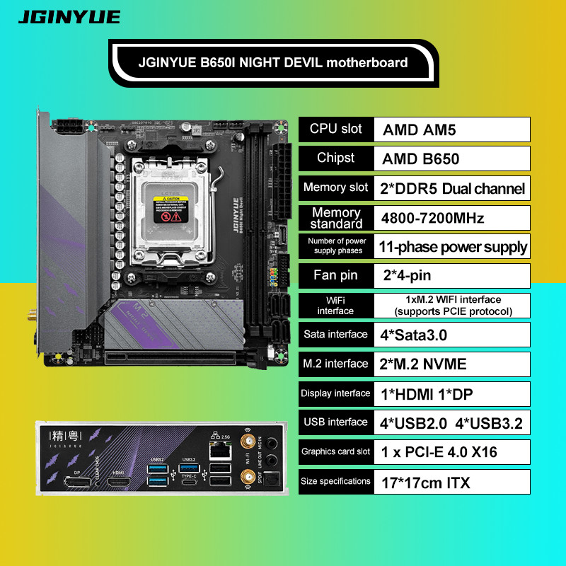 AM5 Mini ITX Motherboard B650I Night Devil, 2xDDR5 Max 96GB 7000+(oc) to 4800MHz
