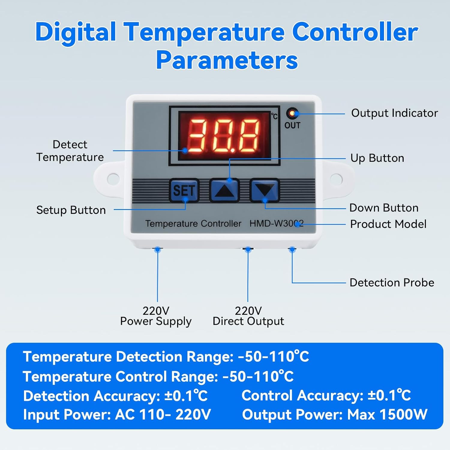 USB Fan 140Mm with Digital Temperature Controller, 5V USB Powered PC