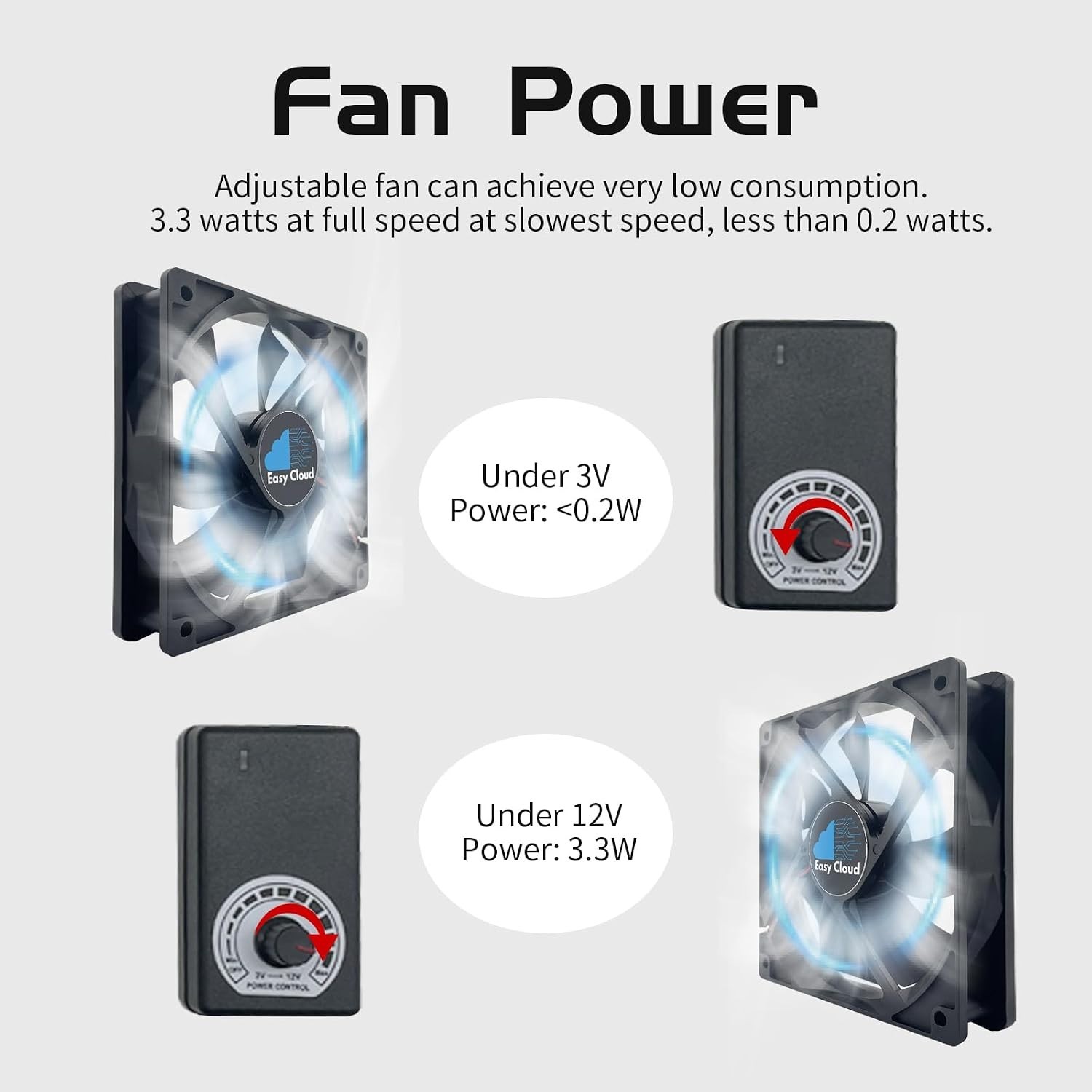 Computer Fan with AC Plug, 120mm Variable Speed Axial Muffin PC Fan with Cont…