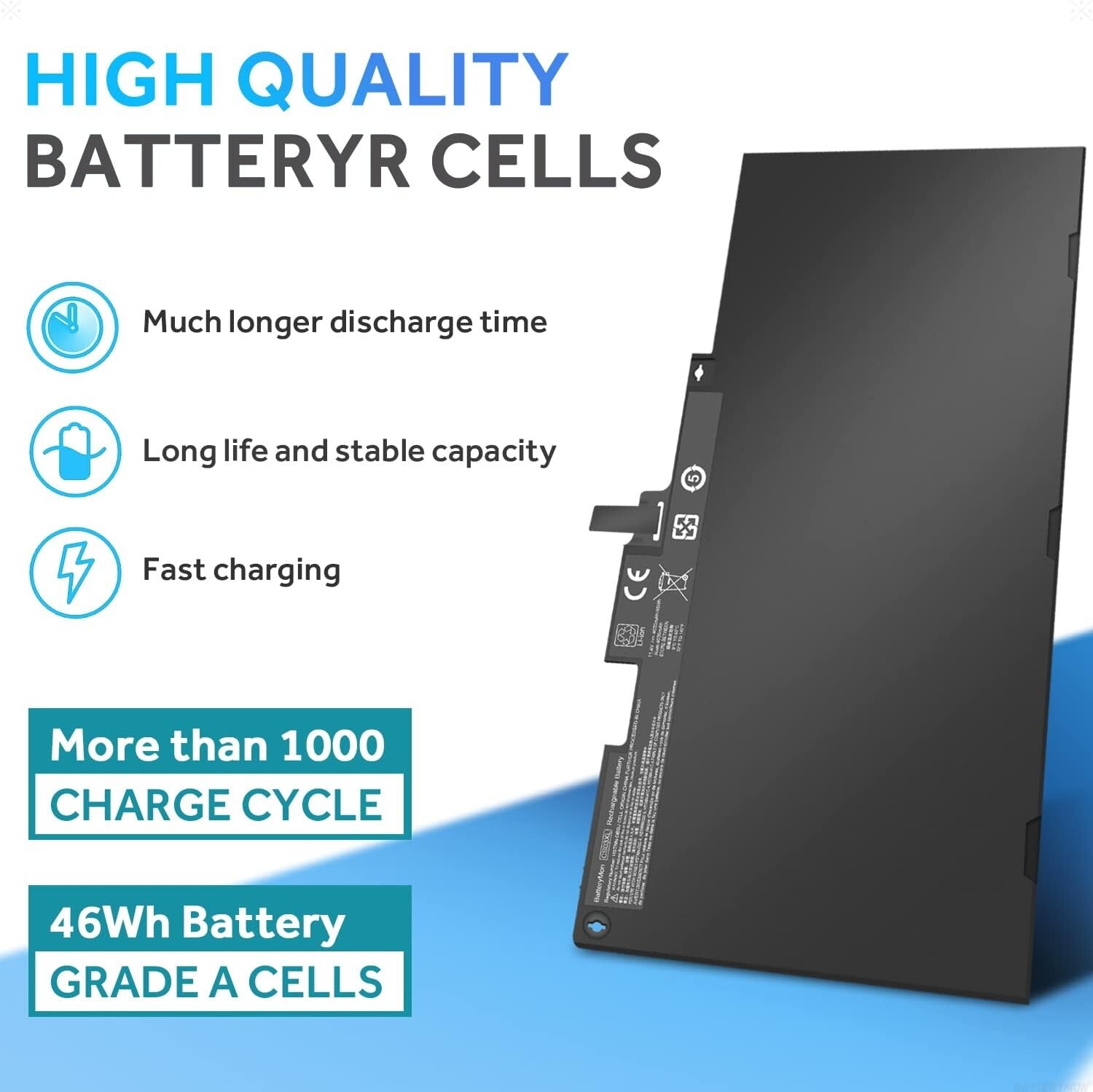 CS03XL Battery for HP Elitebook 745 755 840 848 850 G3 G4,ZBook 15u G3 G4 Laptop