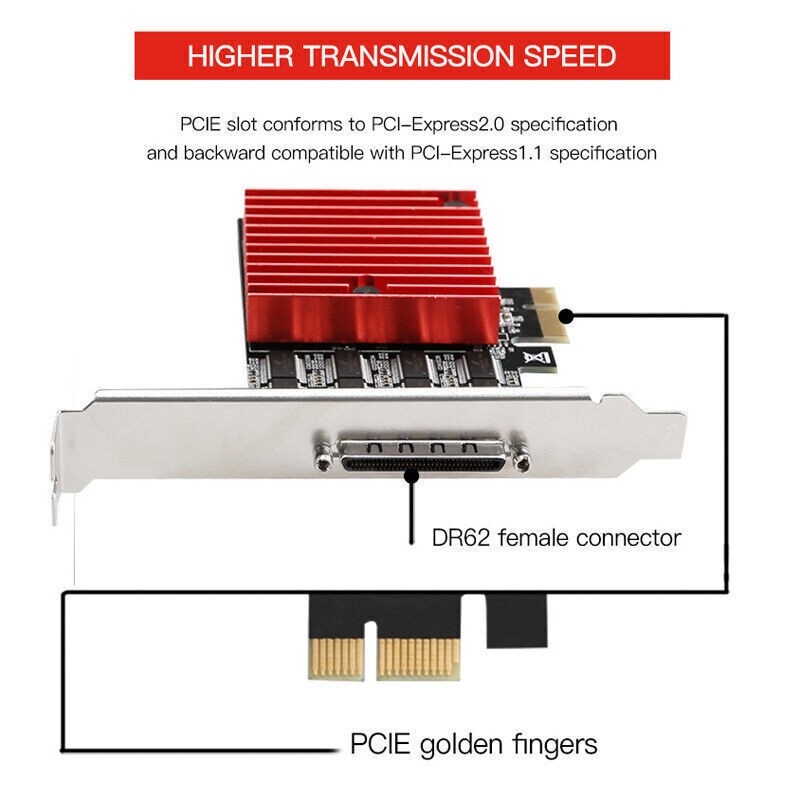 PCIE to 8-Port RS232 Serial Expansion Card Serial Port Expansion Adapter Riser