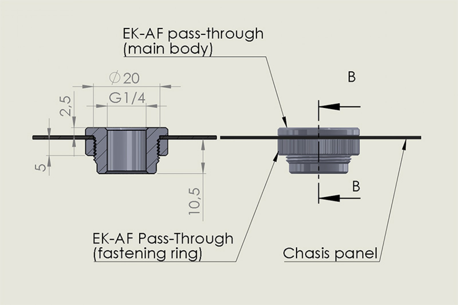 EKWB EK-AF Pass-Through Fitting G1/4″ – Black – 2 PACK