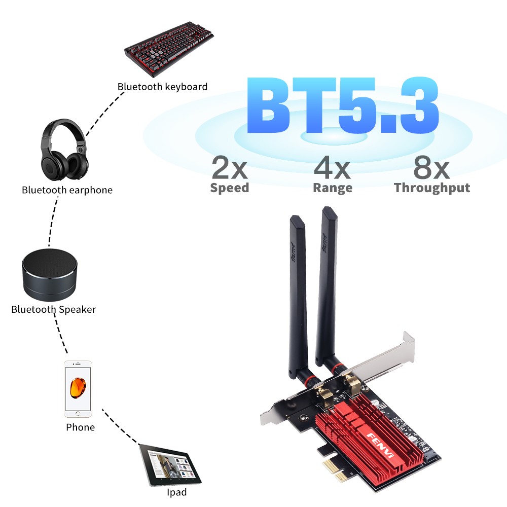 AX210 PCI-E WiFi 6E Tri-band Bluetooth 5.3 5400Mpbs Wireless Adapter Wifi Card