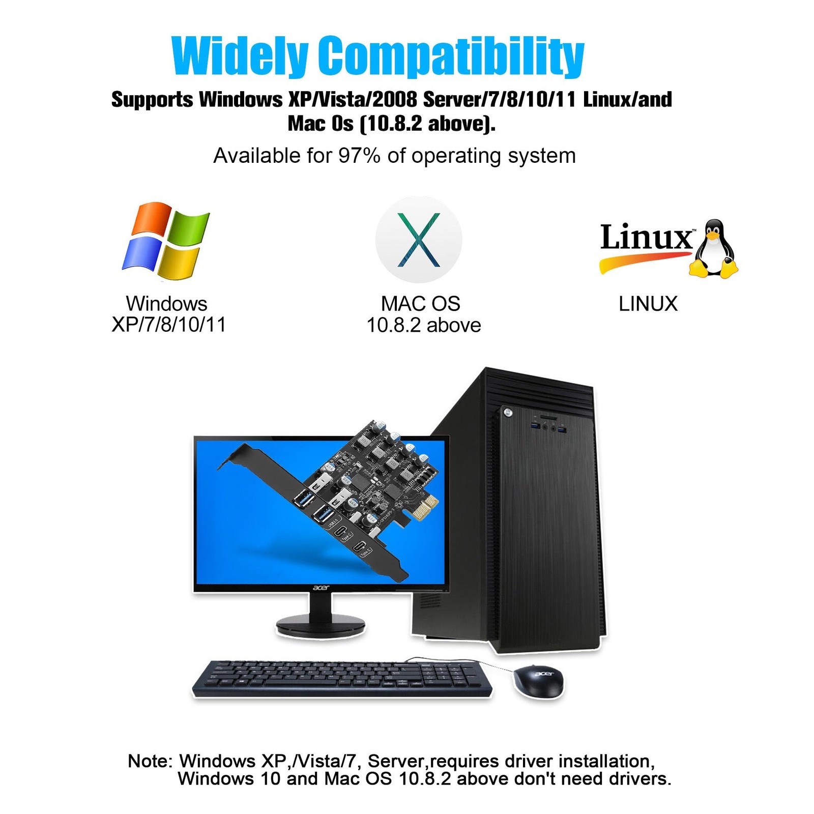 4-Port USB 3.0 PCIe Expansion Card 2 USB A 2 Type C with Low Profile Bracket