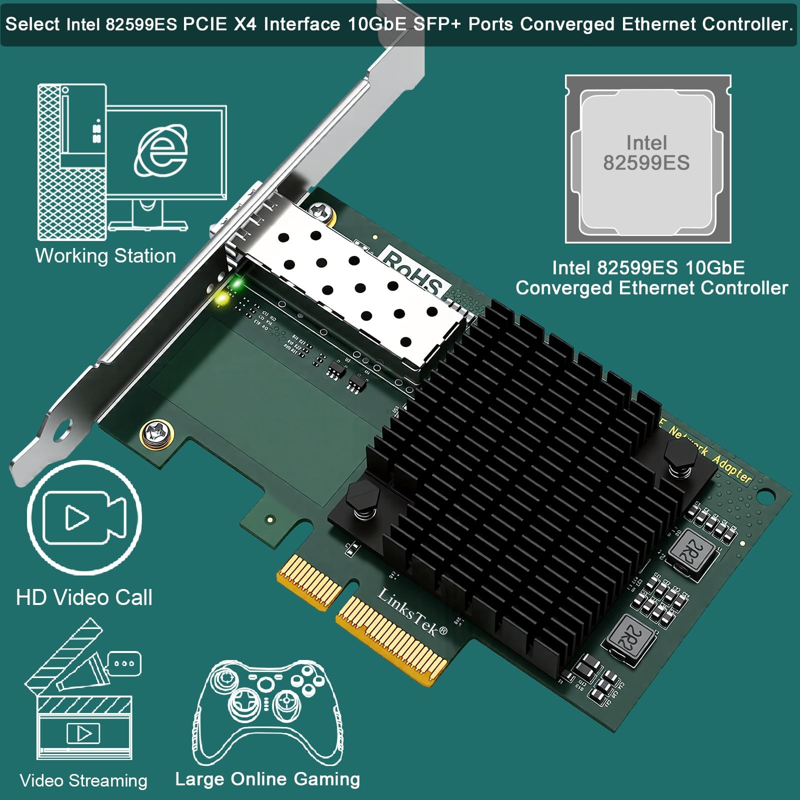 X520DA1 10Gb/s SFP+ Fiber Port Ethernet Adapter NIC Card PCIe x4 Intel 82599