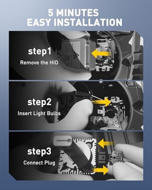 Bulbs, 30000LM 6500K Cool White, Direct Replacement Light Bulbs with D8S