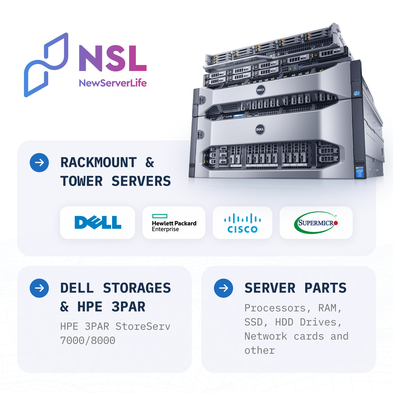 NIC DELL SolarFlare S7120 2x10Gb SFP+ High Profile (SFN7322F)