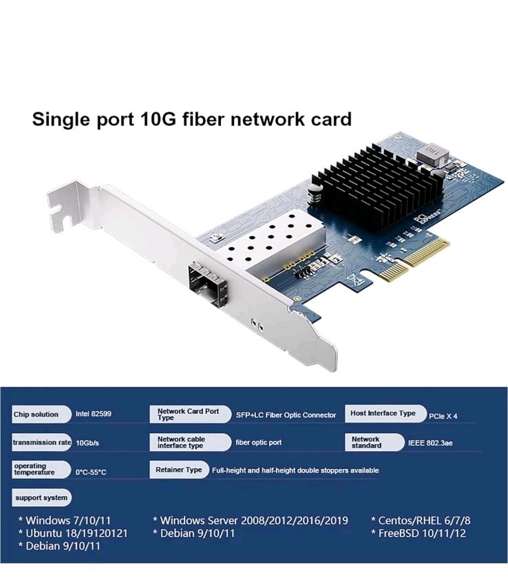 10Gb PCIe NIC Intel 82599EN SFP+ Port X520DA1 Windows Server Linux VMware