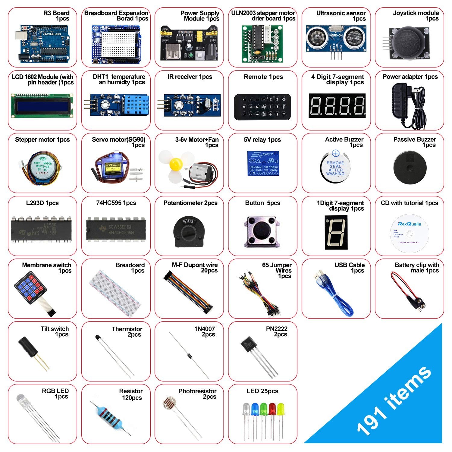 Super Starter Kit Based on Arduino UNO R3 with Tutorial and Control… Fast Ship