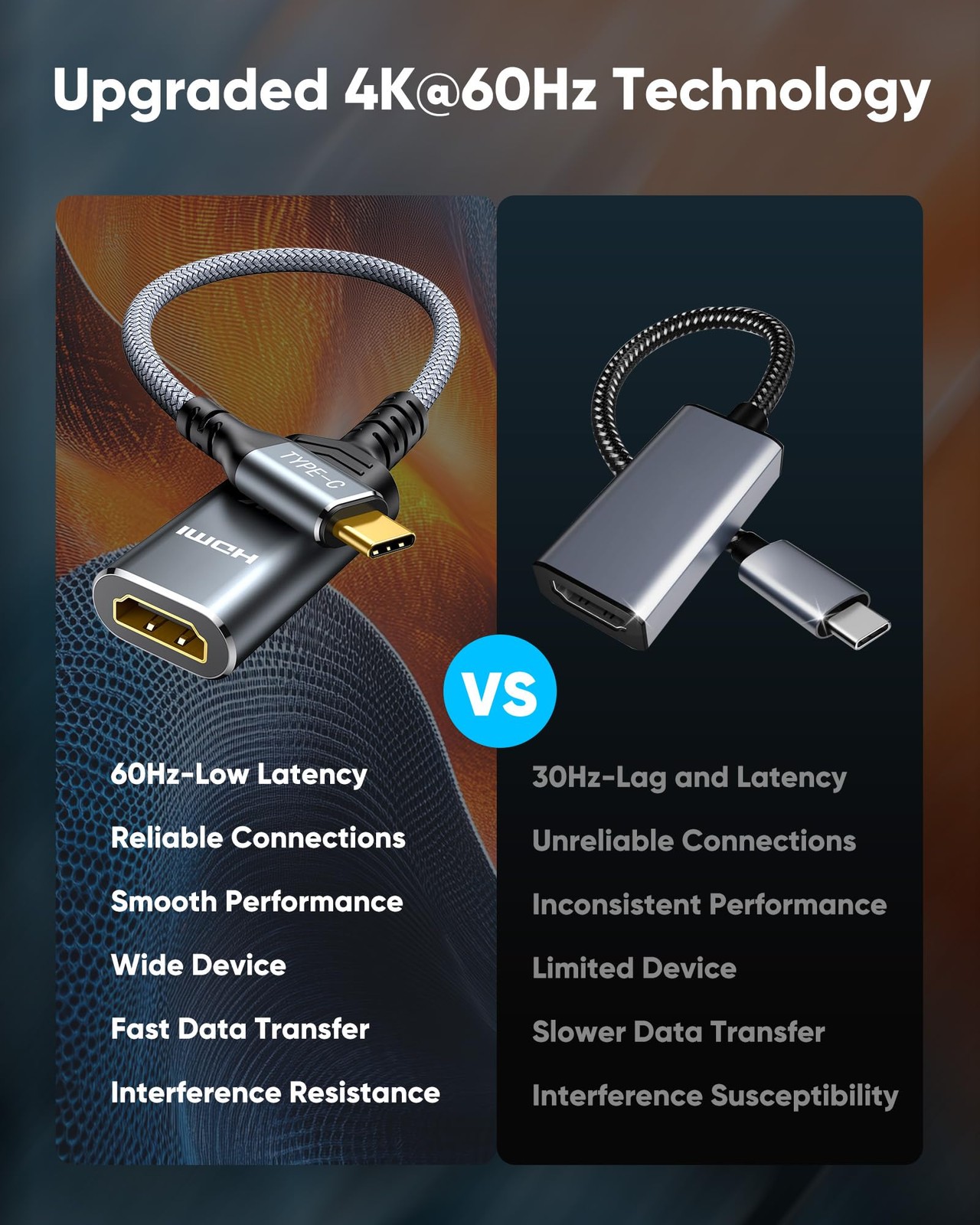 Highwings USB C to HDMI Adapter (4K@60Hz), Type C Cable Grey