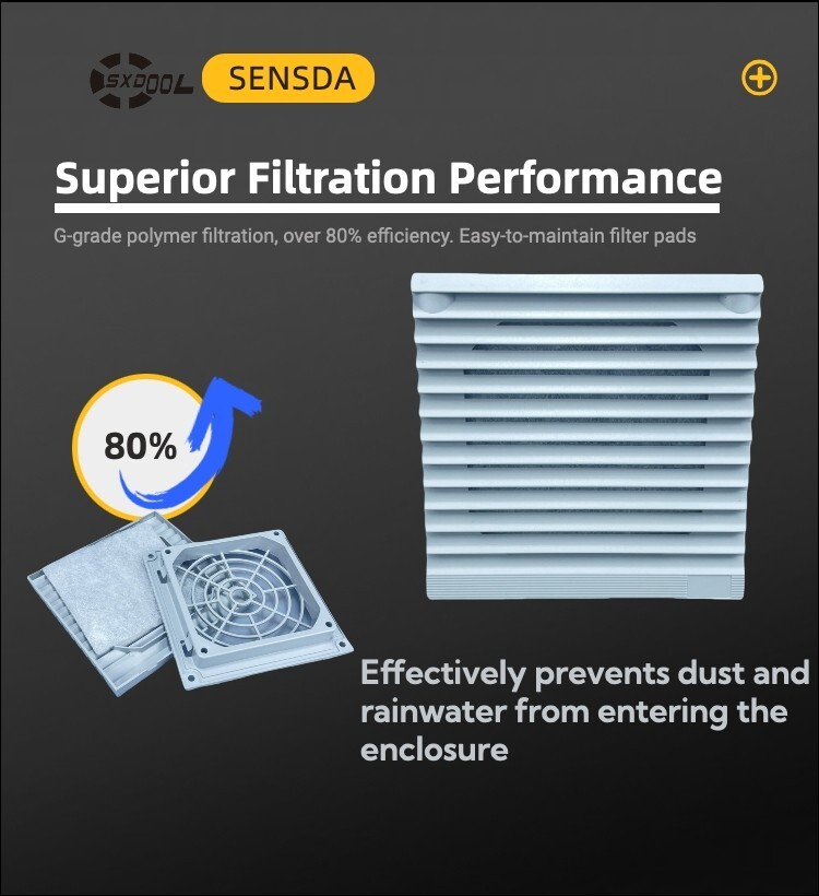802 Ventilation Filter Kits 116x116x52mm, EC 115V/230V or DC 12V/24V Cooling Fan