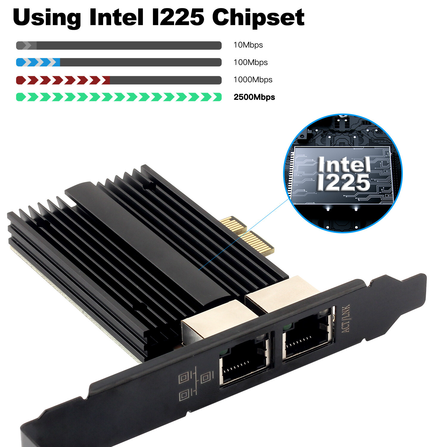 Dual Port 2.5G Gigabit LAN Gaming Card Network Card Intel I225 PCI-E x1 RJ45 NIC