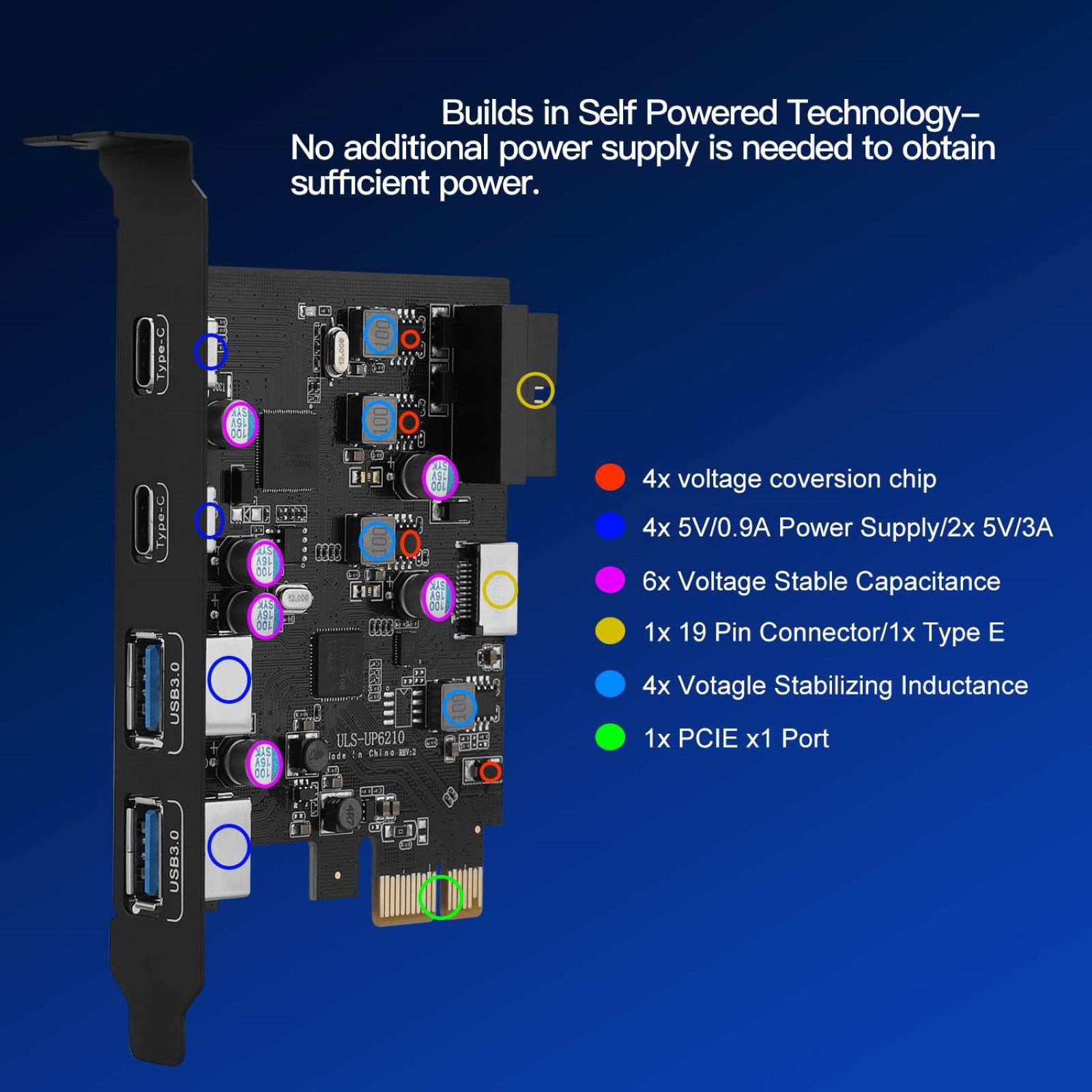 1PC 4-Port USB-C/A Expansion Card PCIe X1/X4/X8/X16 5Gbps Transfer Plug-N-Play