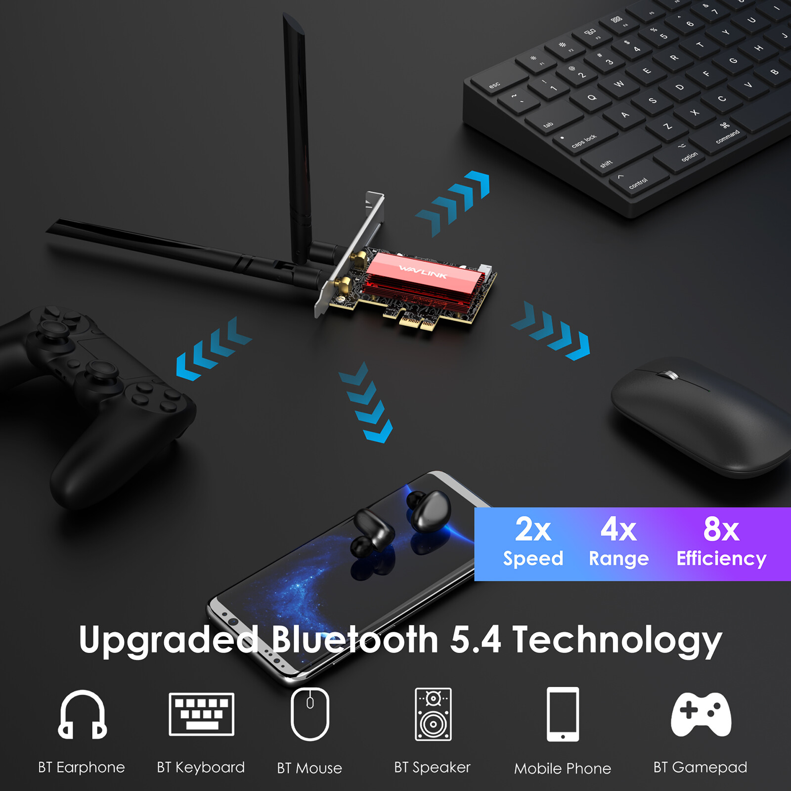 8800Mbps PCIE WiFi Card Adapter Wireless Network BT Card For Desktop w/Antenna