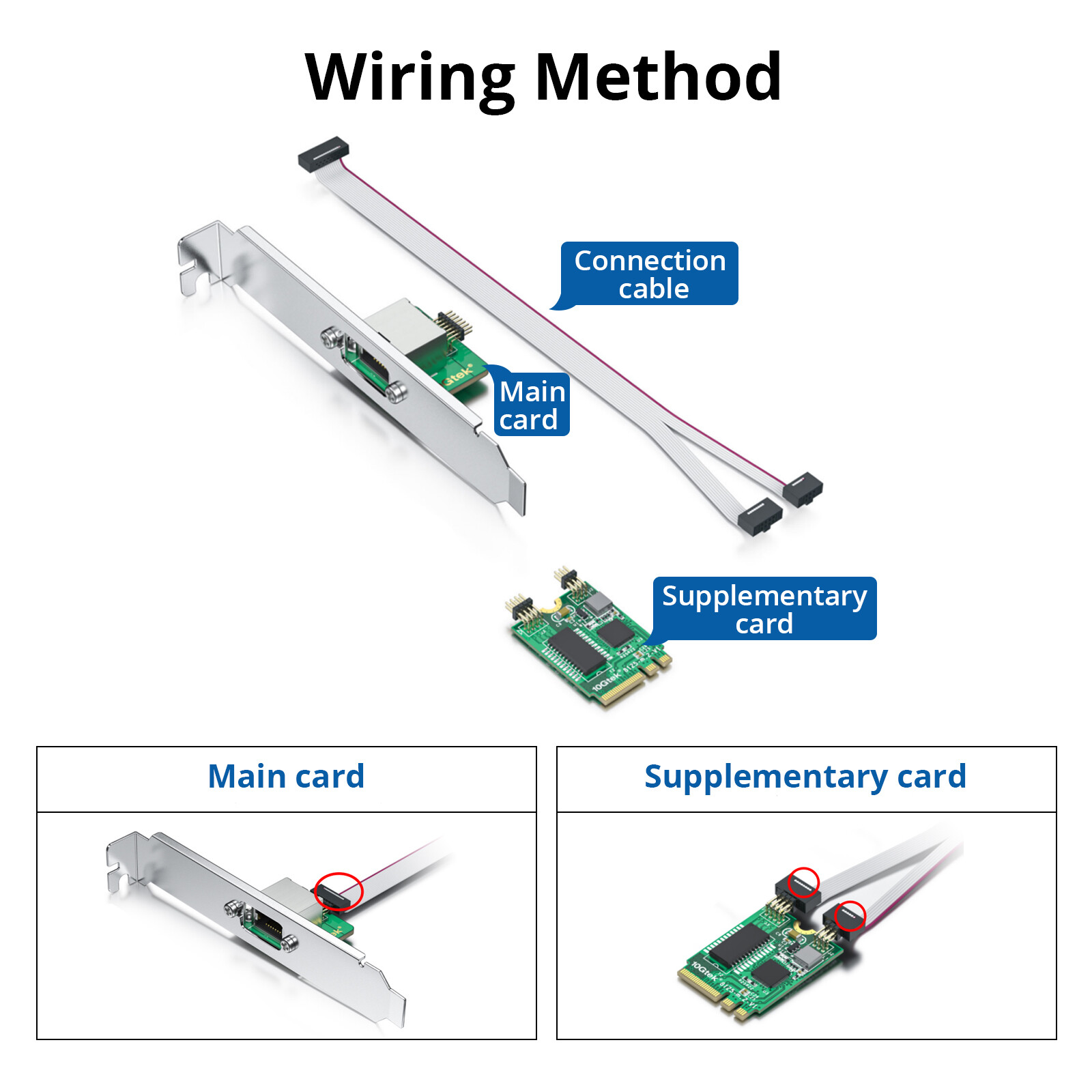 2.5GBE Gigabit Ethernet Network Card, M.2 A+E Key to RJ45 w/ 18cm cable