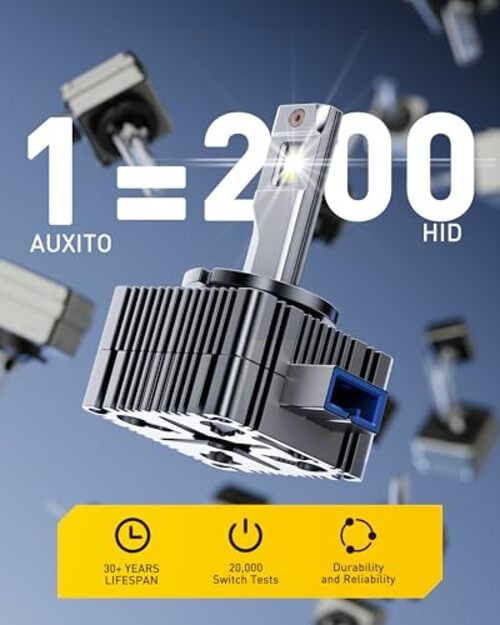 Bulbs, 30000LM 6500K Cool White, Direct Replacement Light Bulbs with D8S