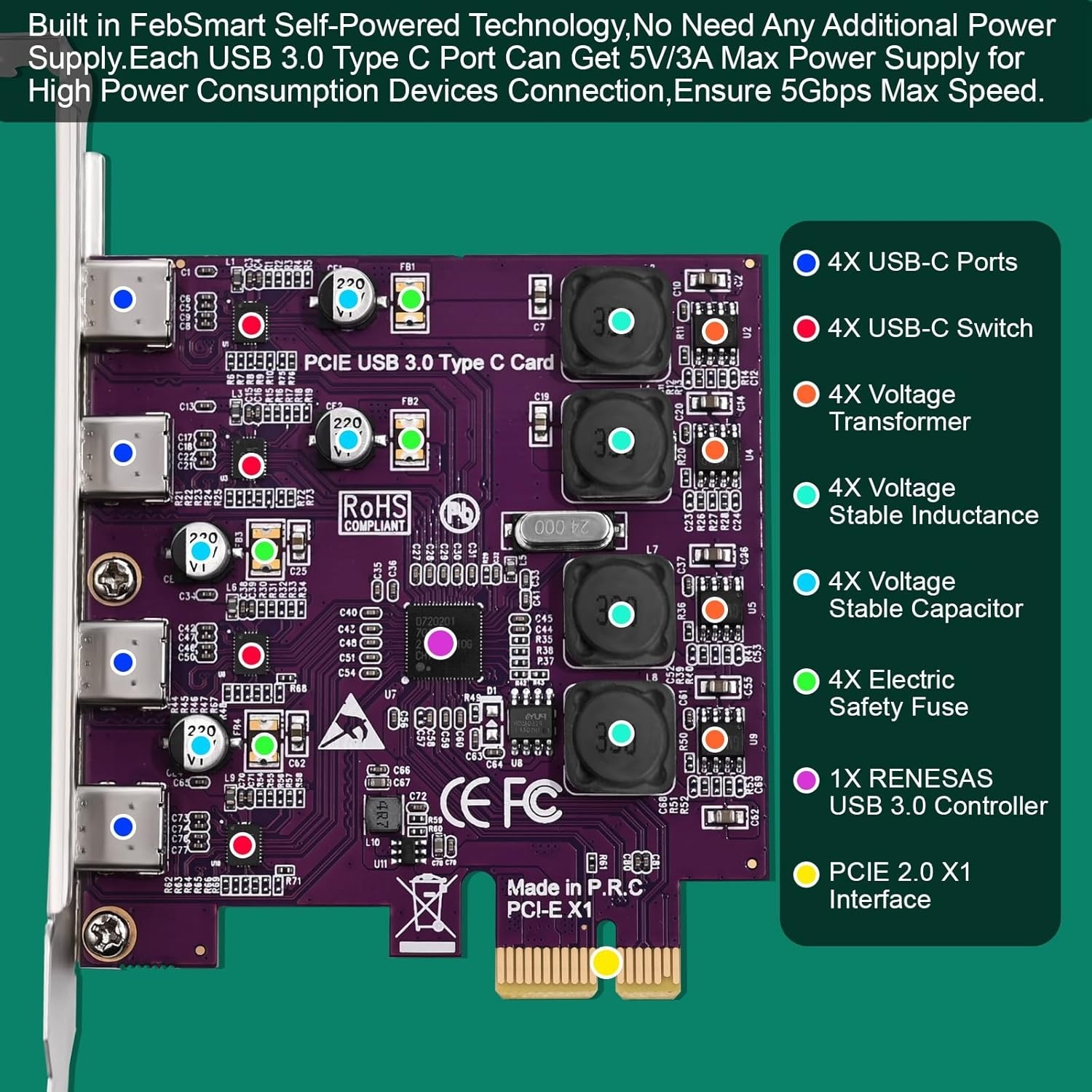 Self-Powered 4X USB-C PCIe Expansion Card for Windows 11 and More – FS-U304C-Pro