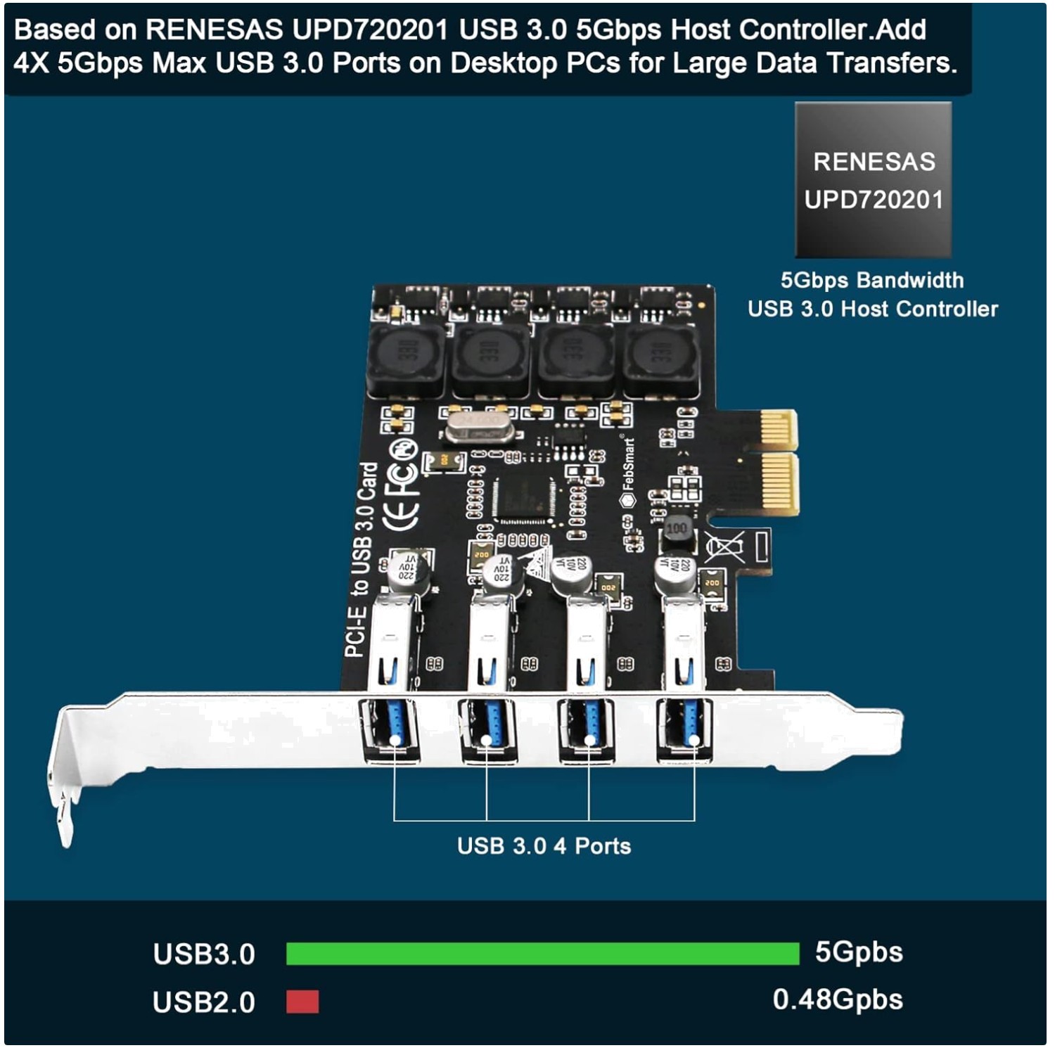 4-Port USB 3.0 Expansion Card for Windows PCs