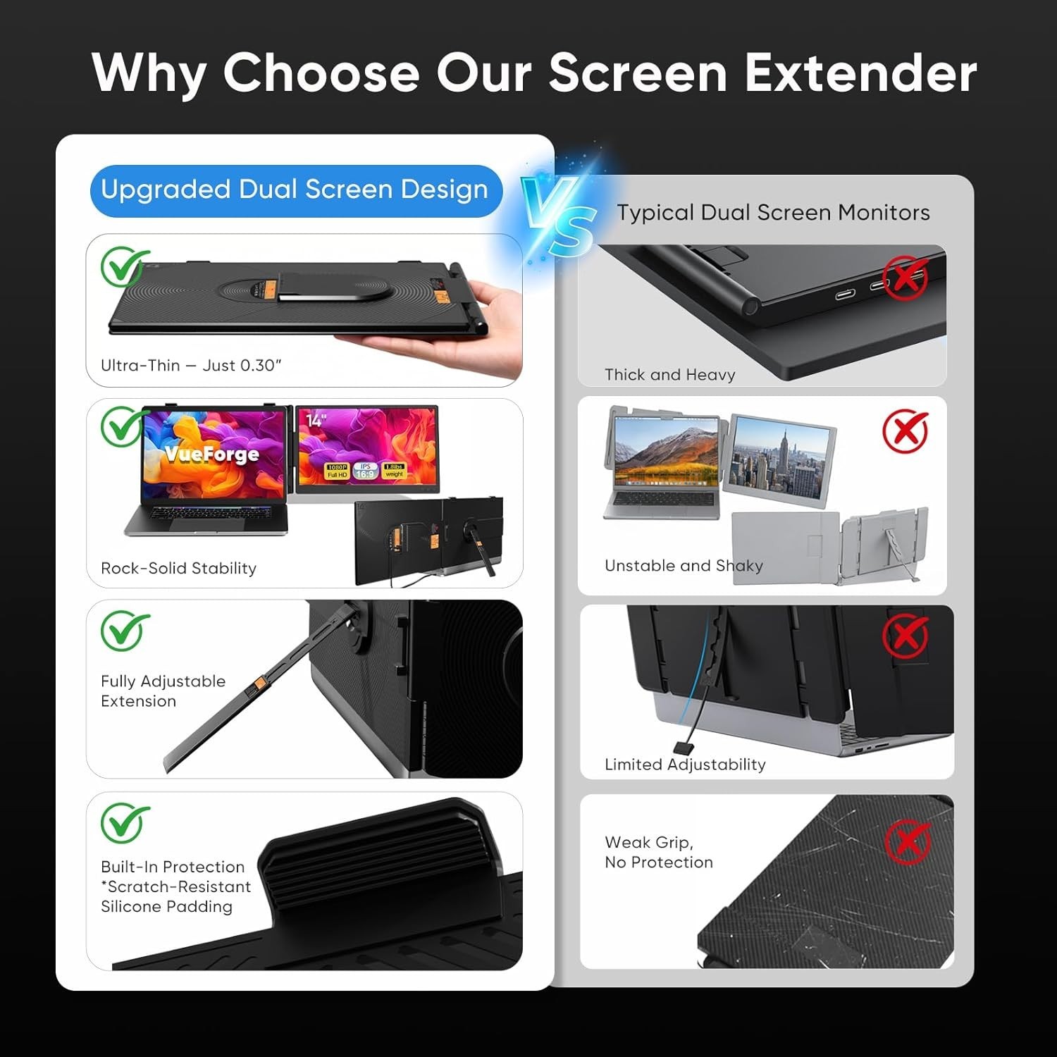 Compact 14″ FHD Dual Screen Monitor for Laptop – Enhance Productivity Anywhere