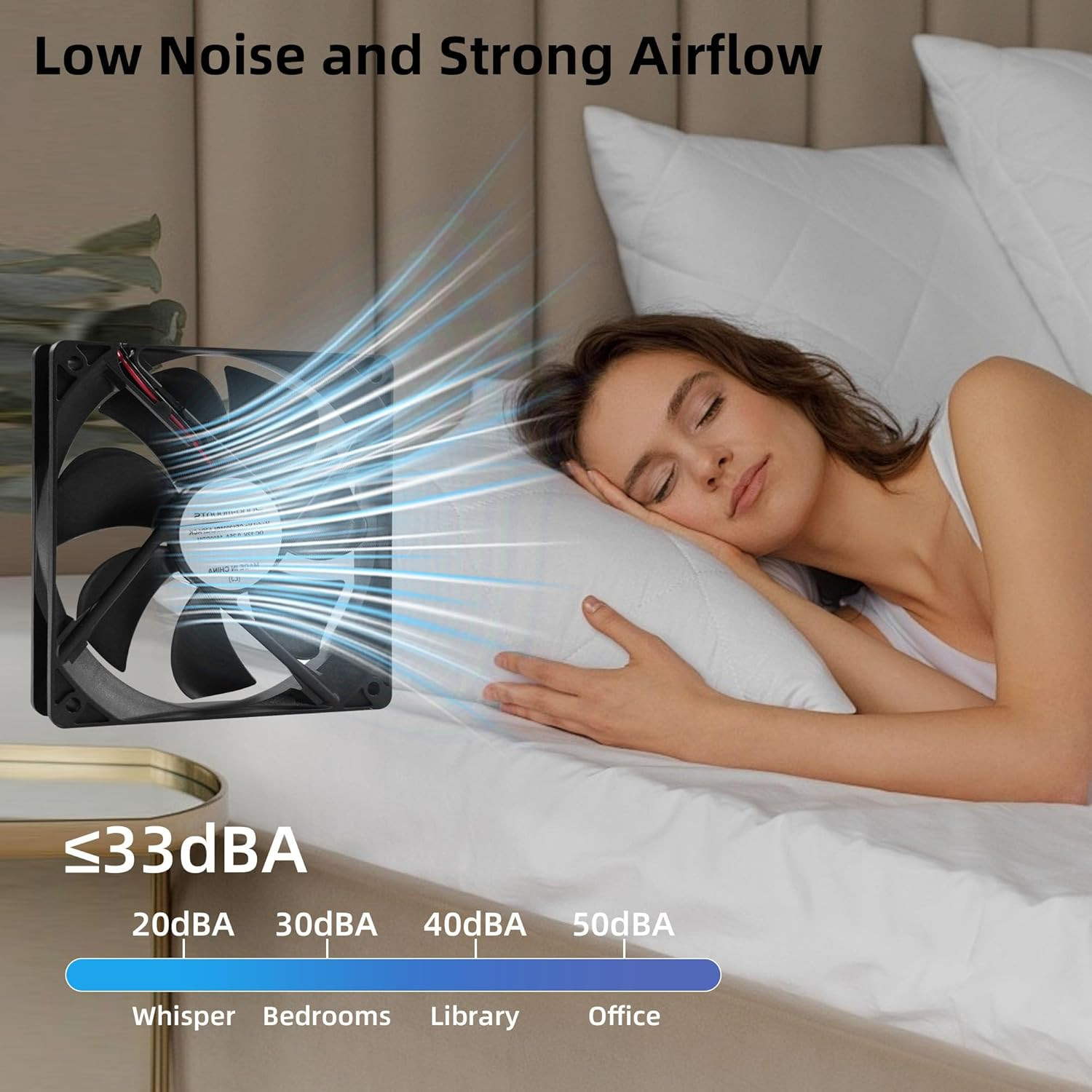 12V DC Fan Strong Quiet 120X120X25Mm 12Cm Small Cooling Fan 2Pin 2Wire 1600RPM H