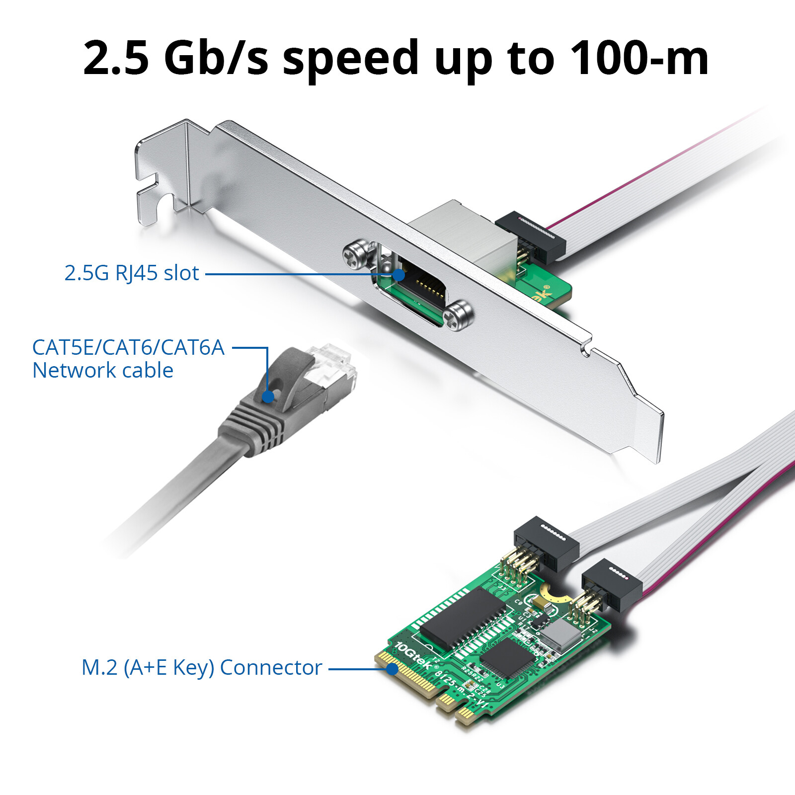 2.5GBE Gigabit Ethernet Network Card, M.2 A+E Key to RJ45 w/ 18cm cable