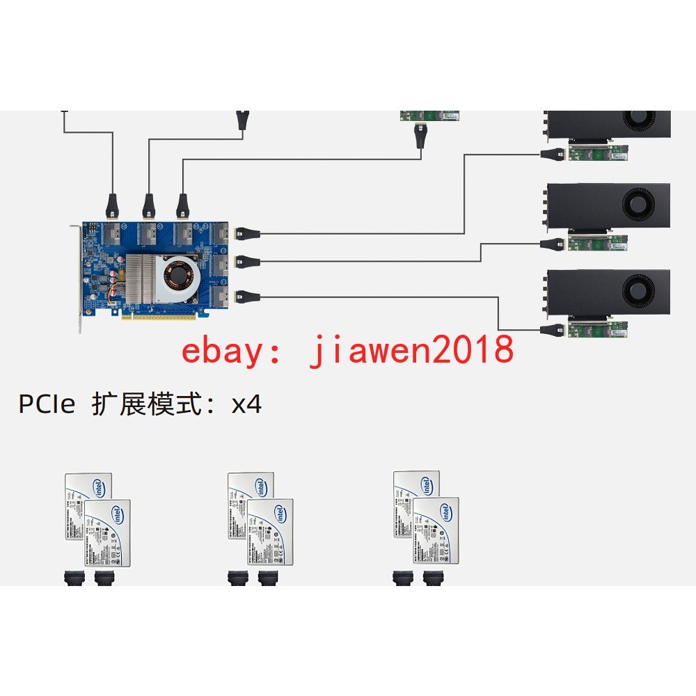 No disassembly required PLX88096 Expansion Card PCIe 4.0 X16 SLIMSAS 6*SFF-8654