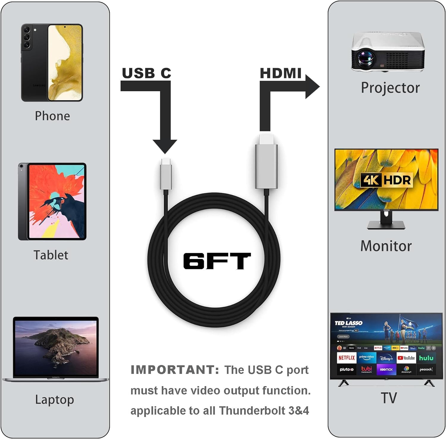 USB C to HDMI Cable 4k 6ft, USBC Adapter for Monitor, Grey