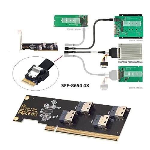 PCIe 3.0/4.0 X16 to 4 Port SFF-8654 4i PCI Express PCI-E X16 – 4 SFF-8654 4i