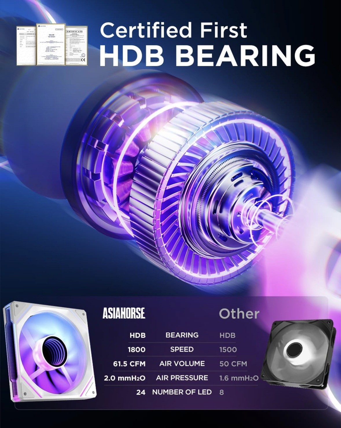 AsiaHorse AMICI-5GT reverse RGB PC Fans, Infinity Mirror ARGB Fans, 3 pack