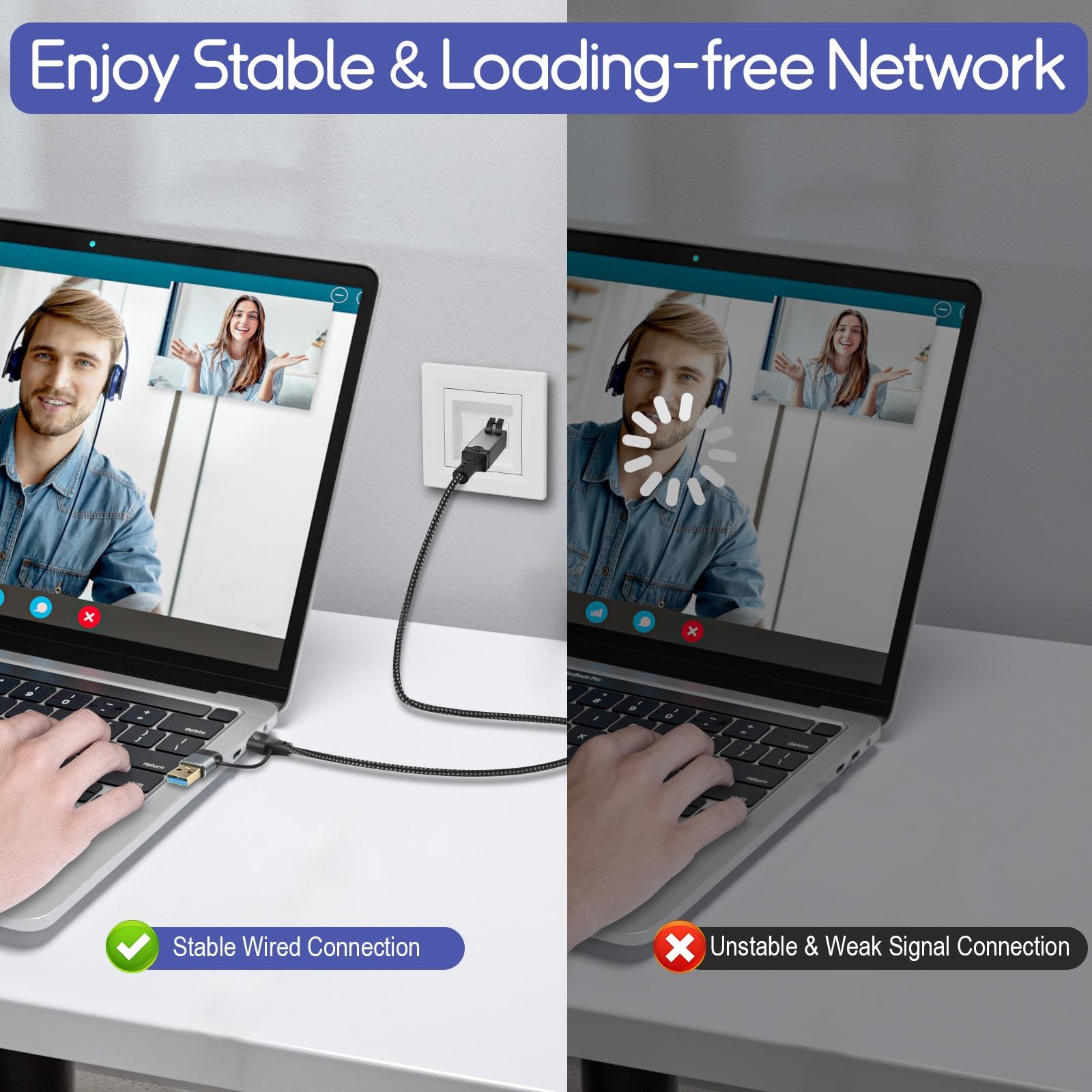 Ethernet to USB Cable Gigabit LAN Internet Cable 1000Mbps High Speed RJ45 to …