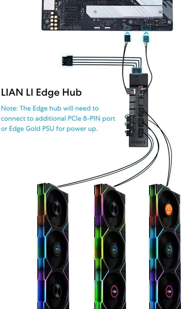 Lian Li UNI Fan TL – Wireless 140 – Single Pack (Reverse Blade) – 2.4 GHz