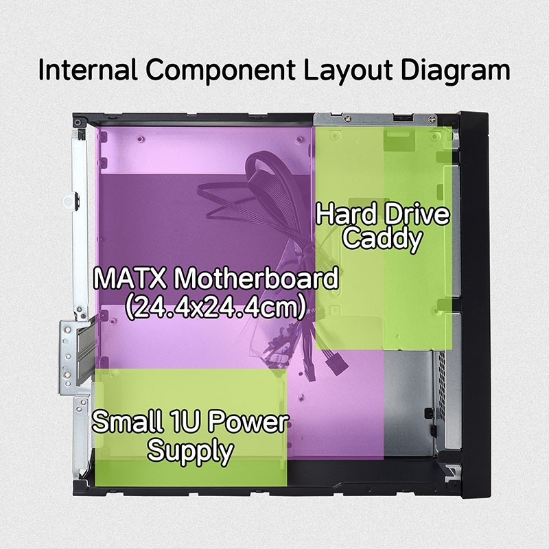 Micro ATX Slim Case Compact for Office or Home, support M-ATX/ITX Motherboar