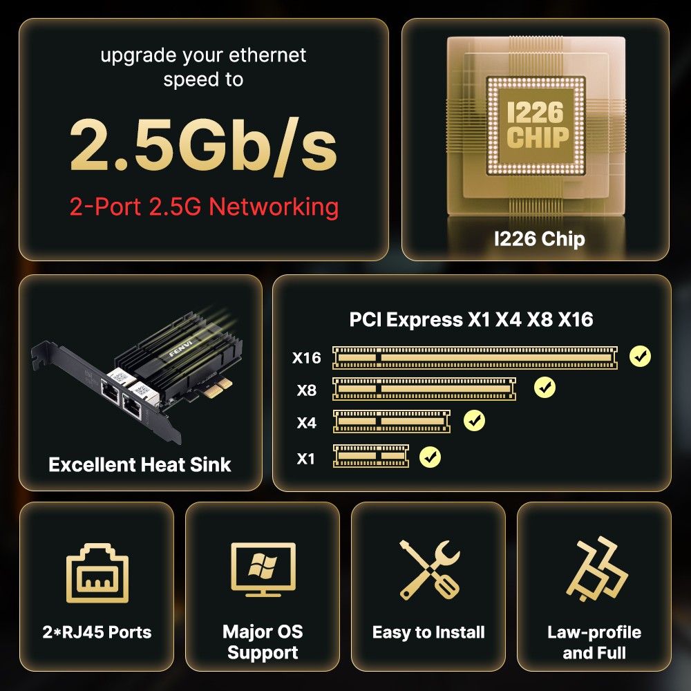 FENVI Intel I226 2.5G PCIe Network Card Dual RJ45 Ports 2500Mbps Desktop Adapter