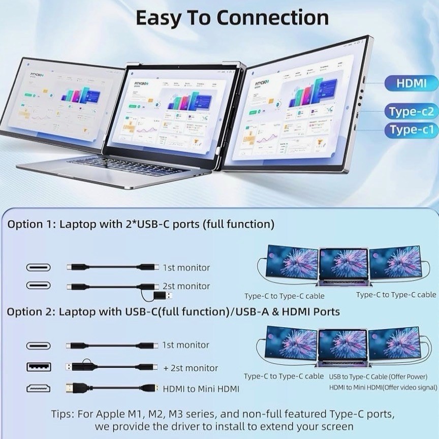 Pitycbo 2.5K DR145 Triple Monitor Laptop Screen Extender, Fits 13-17.3 Inch NEW
