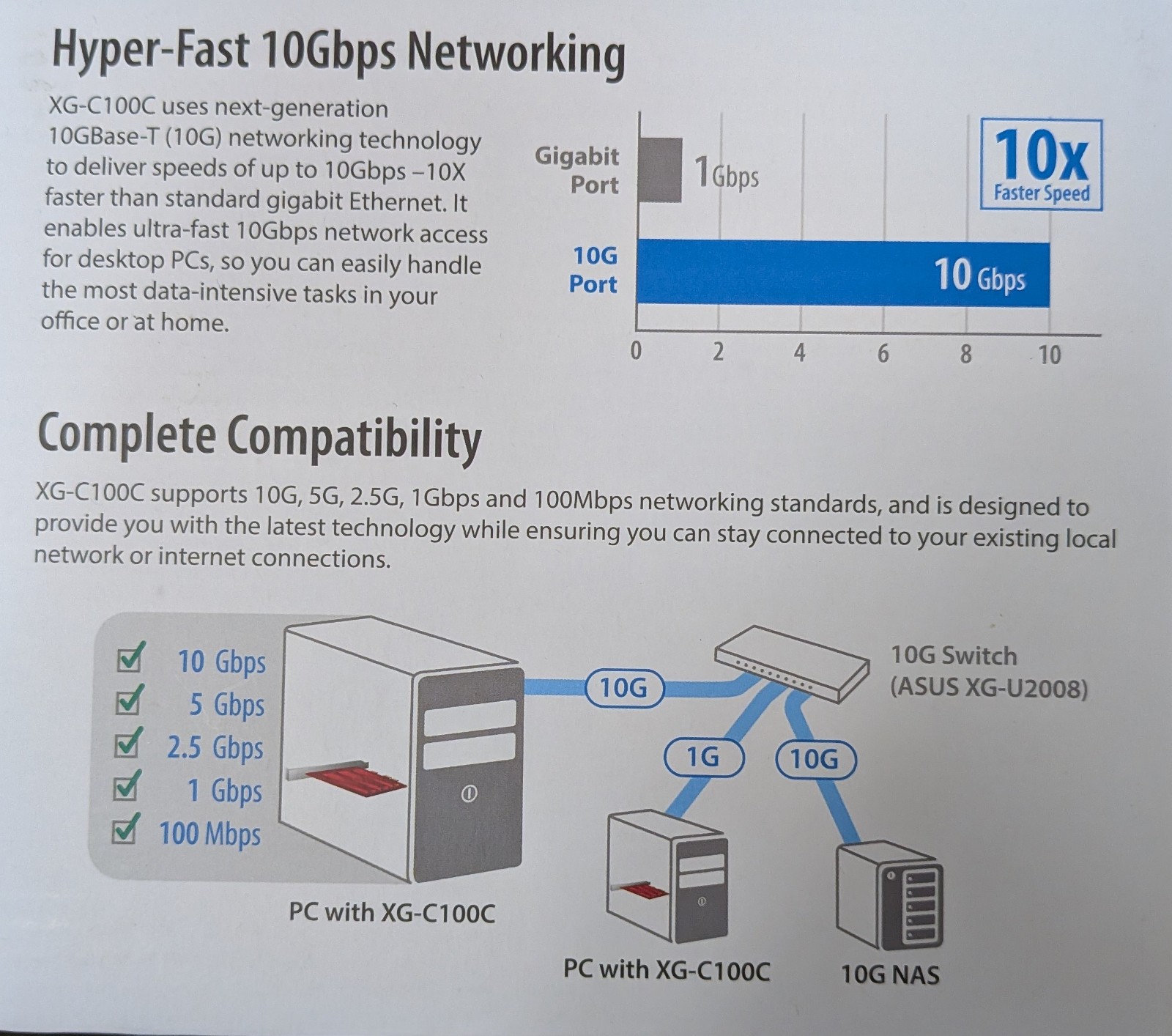 ASUS XG-C100C 10 Gigabit PCI-E Ethernet RJ-45 Adapter, 5 speeds, New, Open box