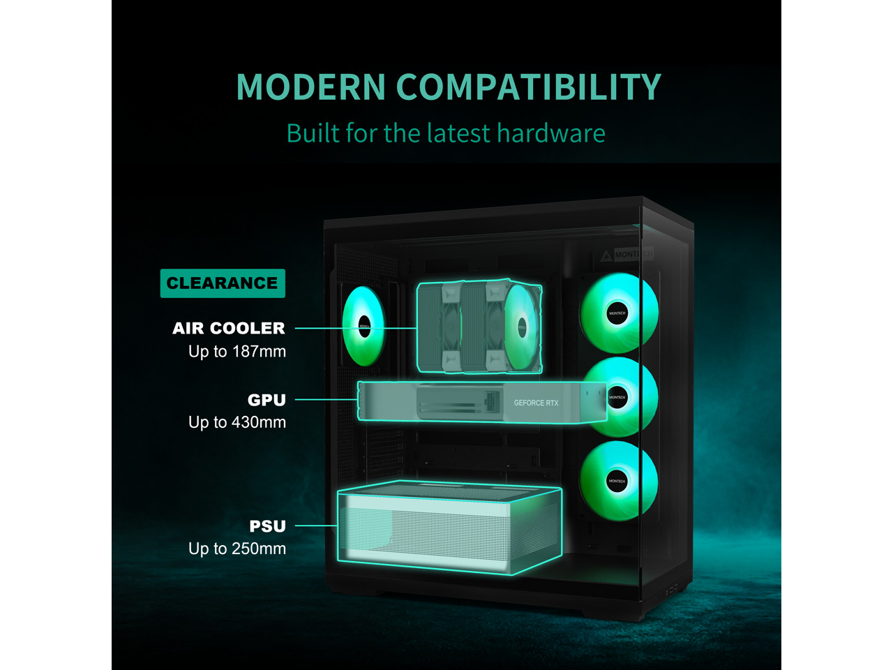 MONTECH TG3 Panoramic ATX Mid-Tower PC Case, Pre-Installed 360mm ARGB Unibody Fa